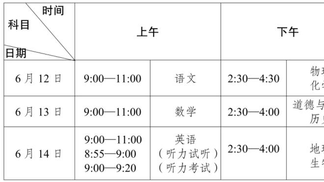 努诺：曼联球员很有天赋但被我们限制了 赢球归功于球员